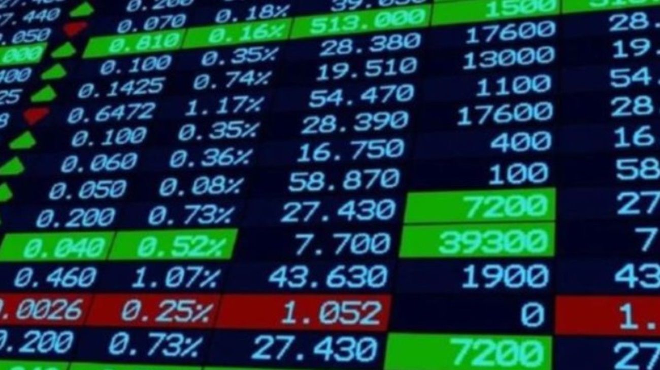 Cierre de mercados: cómo entender la ola de activos en verde de este 3 de mayo