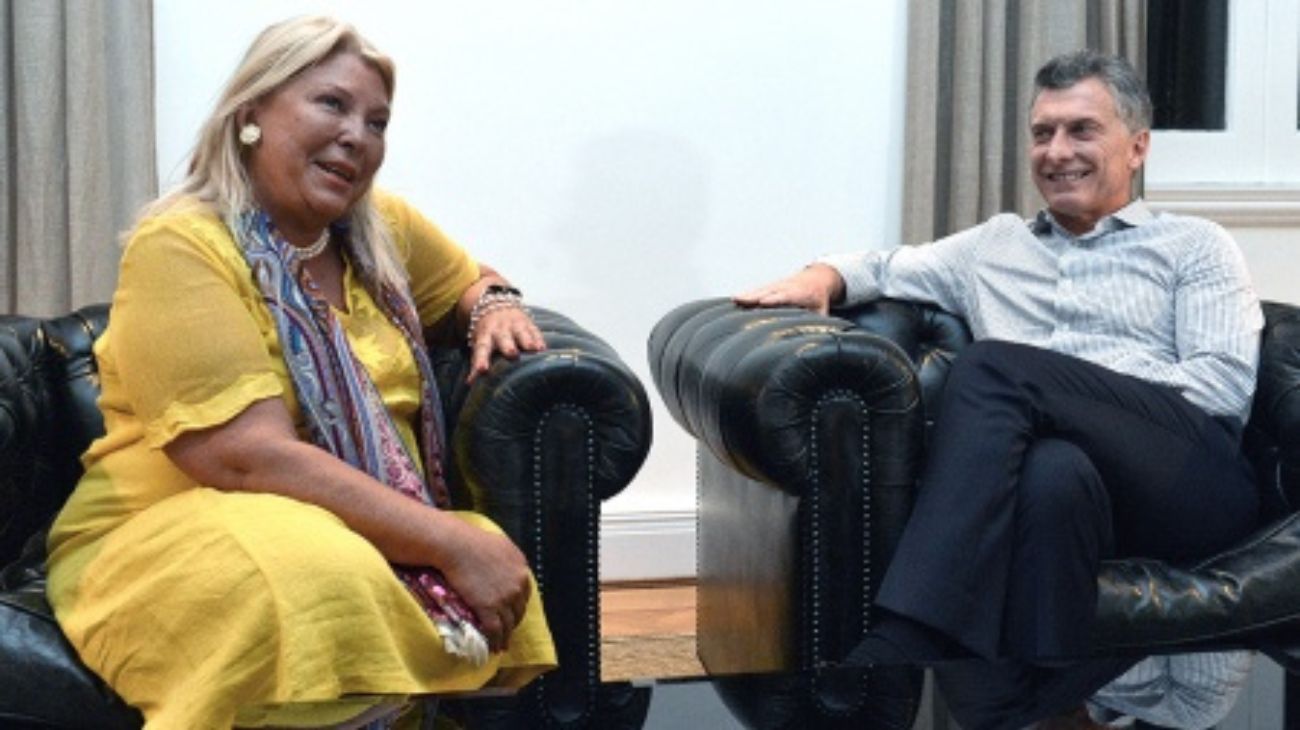 Lilita Carrió apuntó contra Mauricio Macri y Patricia Bullrich