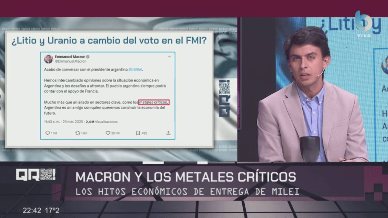 La pérdida de soberanía económica y los seis hitos de entrega de Milei, bajo la lupa en 'QR'